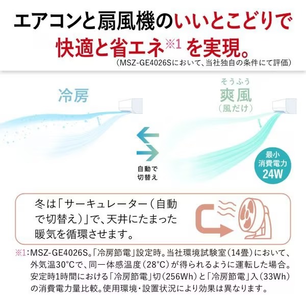 [予約 1ヶ月以上以降]エアコン 標準工事費込 8畳 三菱電機 霧ヶ峰 GEシリーズ 単相100V 2.5kw ルームエアコン MSZ-GE2526-W 2026年度モデル はずせるボディ_4