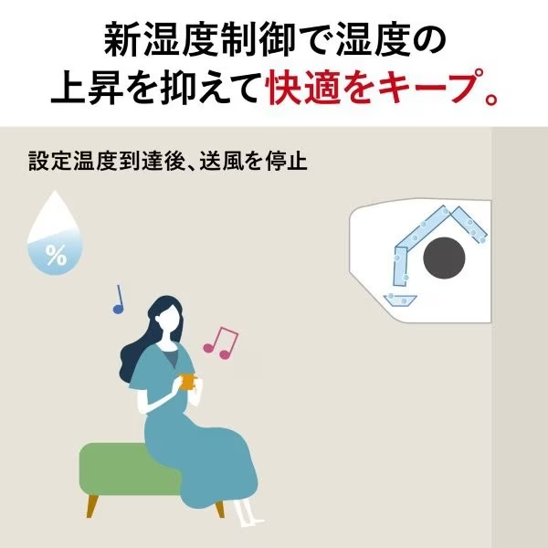 [予約 1ヶ月以上以降]エアコン 標準工事費込 8畳 三菱電機 霧ヶ峰 GEシリーズ 単相100V 2.5kw ルームエアコン MSZ-GE2526-W 2026年度モデル はずせるボディ_5