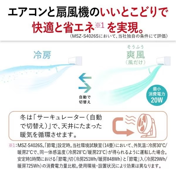 エアコン 標準工事費込 6畳 三菱電機 霧ヶ峰 Sシリーズ 単相100V 2.2kw 