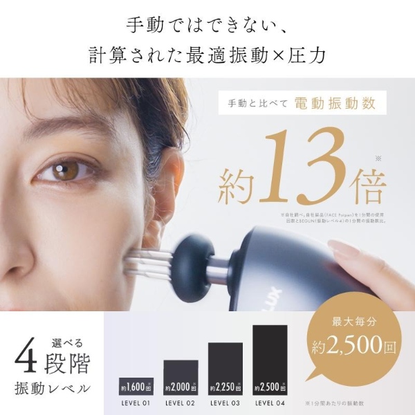 美顔器 筋膜リリースガン フェイスポイント 美ガン ビガン リフト