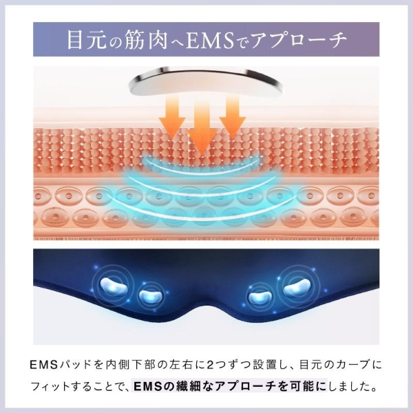 EMSホットアイマスク 充電式 アイマッサージャー NIPLUX EMS EYE MASK 目元マッサージ 目元美顔器 温熱 睡眠グッズ 遮光100％ NP-EEM23_5