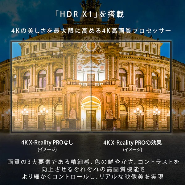 テレビ ソニー KJ-55X83L 55V型 4K液晶テレビ 高画質プロセッサーHDR X1搭載 BRAVIA 地デジ・BS・CSチューナー内蔵 Google TV Dolby Atmos対応_2