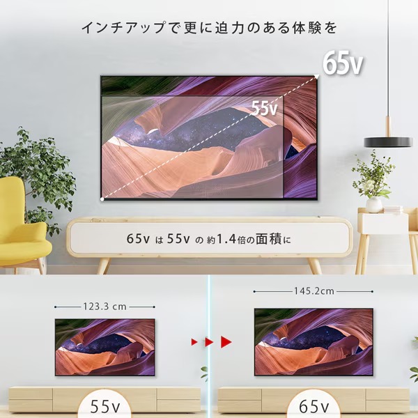 テレビ ソニー KJ-55X83L 55V型 4K液晶テレビ 高画質プロセッサーHDR X1搭載 BRAVIA 地デジ・BS・CSチューナー内蔵 Google TV Dolby Atmos対応_7