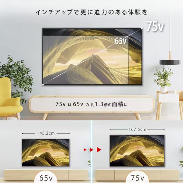 テレビ 設置込 ソニー KJ-65X81L 65V型 4K液晶テレビ 高画質プロセッサーHDR X1搭載 BRAVIA 地デジ・BS・CSチューナー内蔵 Google TV Dolby Atmos_6