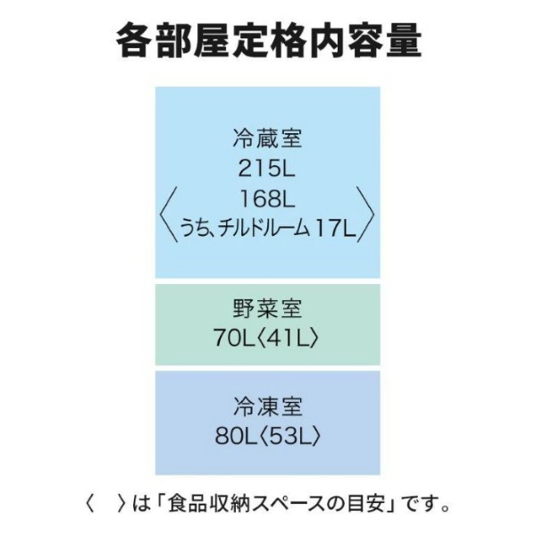在庫限り　【凹み品】【設置込】三菱電機 冷蔵庫 365L 3ドア 左開き 幅60cm MR-CX37KL-W マットリネンホワイト 自動製氷 急速冷凍 真ん中野菜室_6