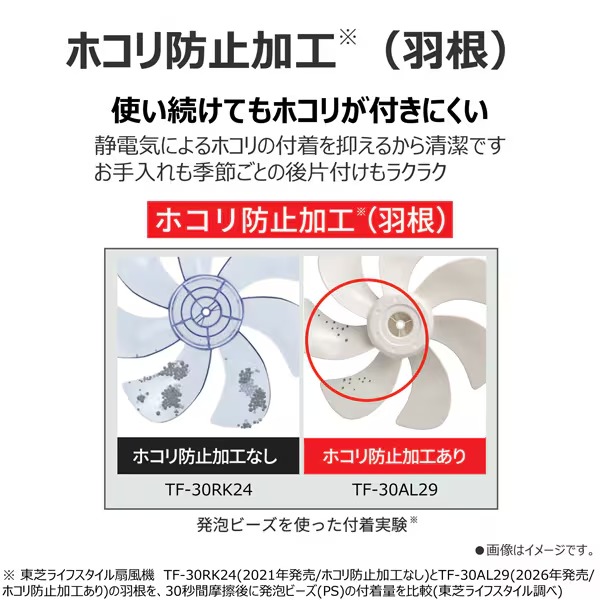 東芝 リビング扇風機 ACモーター搭載 TF-30AL29-W ホワイト_3