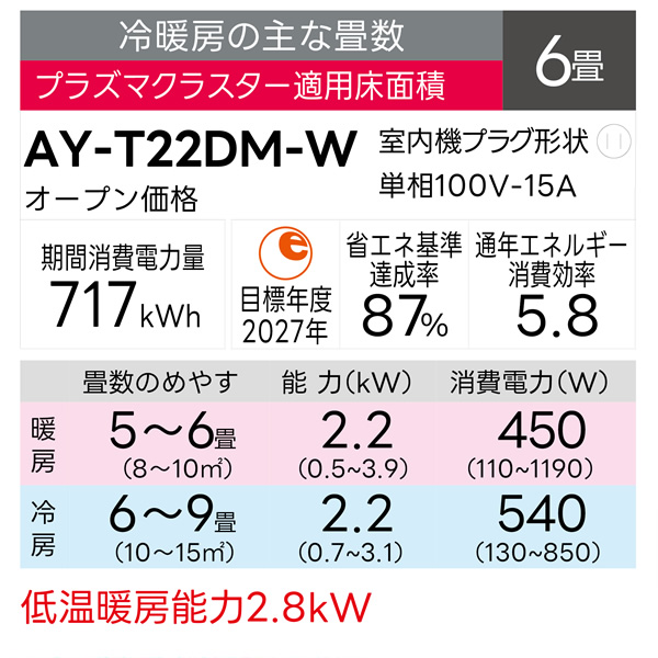在庫僅少　エアコン 工事込 シャープ 主に6畳 AY-T22DM-W DMシリーズ 2025年モデル 2.2kW 単相100V プラズマクラスター ルームエアコン_1