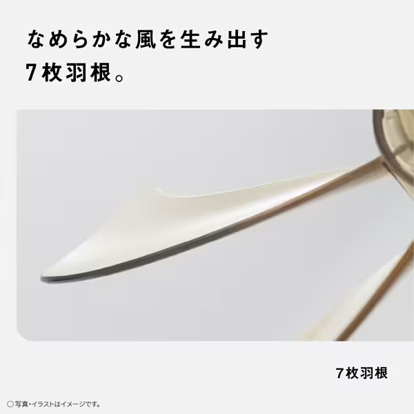 リビング扇風機 Panasonic パナソニック リモコン付き ホワイト F-C324D-W_4