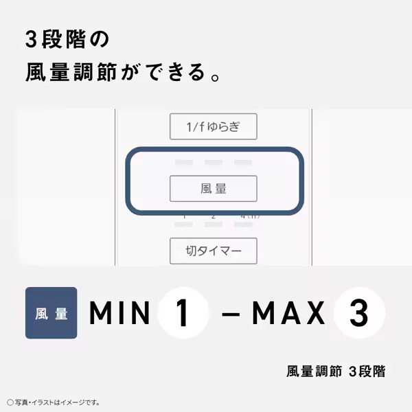 リビング扇風機 Panasonic パナソニック リモコン付き ホワイト F-C324D-W_5