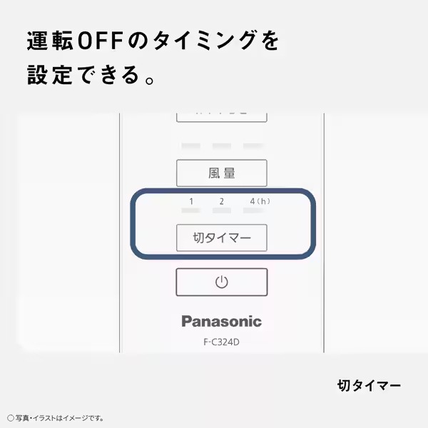 リビング扇風機 Panasonic パナソニック リモコン付き ホワイト F-C324D-W_6