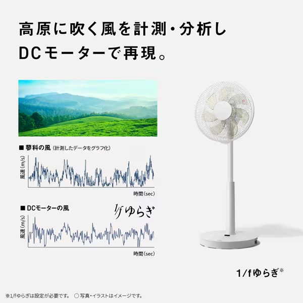 リビング扇風機 DCモーター搭載 Panasonic パナソニック リモコン付き ホワイト F-C337D-W_2
