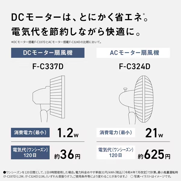 リビング扇風機 DCモーター搭載 Panasonic パナソニック リモコン付き ホワイト F-C337D-W_6
