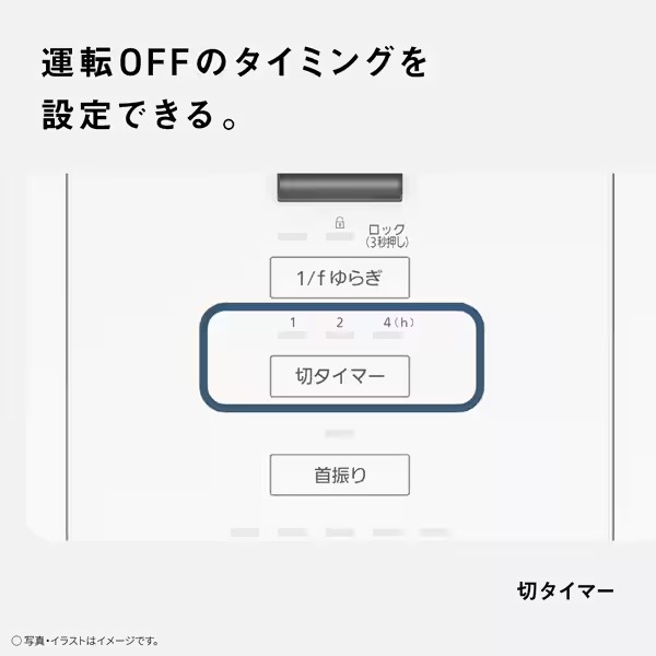 リビング扇風機 DCモーター搭載 Panasonic パナソニック リモコン付き ホワイト F-C337D-W_8