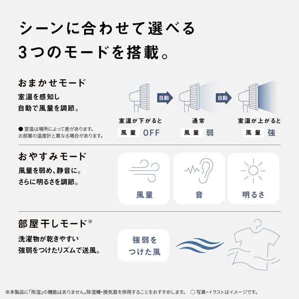 リビング扇風機 DCモーター搭載 Panasonic パナソニック ハイグレードモデル 温度センサー搭載 リモコン付き ホワイト F-C339D-W_6