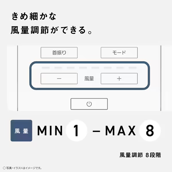 リビング扇風機 DCモーター搭載 Panasonic パナソニック ハイグレードモデル 温度センサー搭載 リモコン付き ホワイト F-C339D-W_9
