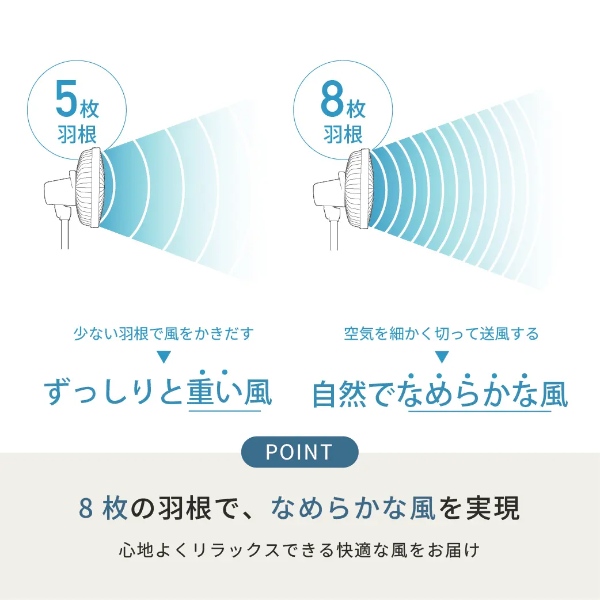 リビング扇風 DCモーター搭載 トヨトミ TOYOTOMI タッチストップセンサー付き ハイポジション リモコン付き ホワイト FS-DHT30R-W_5