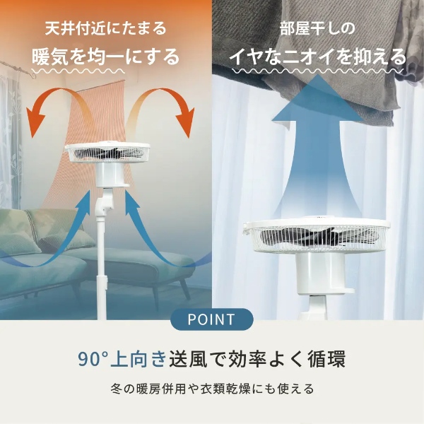 リビング扇風 DCモーター搭載 トヨトミ TOYOTOMI タッチストップセンサー付き ハイポジション リモコン付き ホワイト FS-DHT30R-W_9