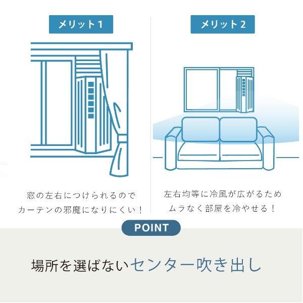 窓用エアコン トヨトミ CAZALi 1.6kW 4.5〜7畳 ACW-16R-W 冷房専用 