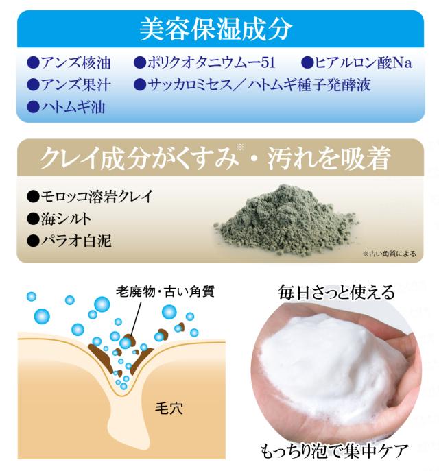 ツブ ナイトk クレイソープ 洗顔せっけん 定形外郵便で送料無料 角質 角質粒 老廃物 毛穴 ポツポツ 目元 首元 胸元の通販はau Pay マーケット きれいになーれ