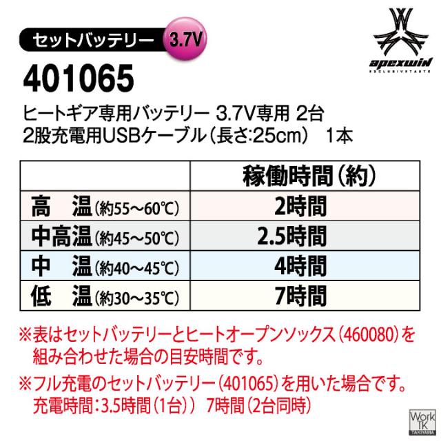 アタックベース つま先なし 電熱ソックス 電熱靴下 オープントゥ 指なし レッグウォーマー 秋冬 暖かい 作業用 アウトドア 釣り スキー デスクワーク 冷え性 防風 防寒 寒さ対策 メンズ レディース 黒 ブラック オレンジ ATACK BASE at-460080_9