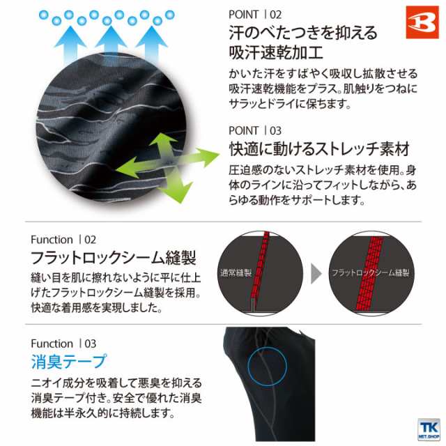 セール 登場から人気沸騰 株 サンプラテック 18111 3056 サンプラ PFA広口ボトル 中栓なし 1L 3300153  dolphinsafari.gi