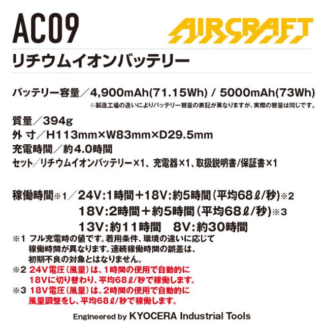 24V バートル ファンバッテリーセット バッテリーファンセット 人気のエアークラフト 春夏 空調 AIRCRAFT エアクラ ファンユニット バッテリ 強力24V おしゃれ AC09＋AC09-2 即日出荷 bt-fanbt3