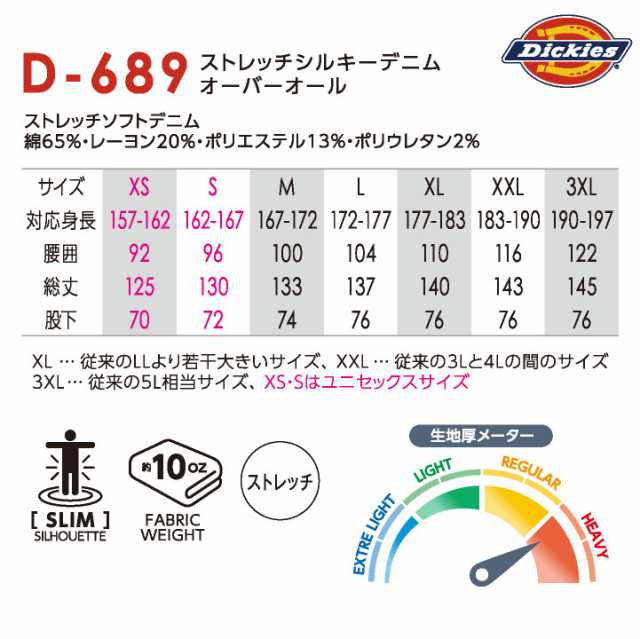 ディッキーズ ストレッチ オーバーオール つなぎ ツナギ サロペット 作業着 作業服 酪農 農業 板金 塗装 車 バイク 整備 DIY 春夏 秋冬 カジュアル おしゃれ かっこいい メンズ レディース 大きいサイズ Dickies コーコス cc-d689の通販は