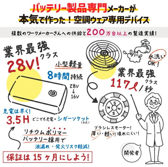 空調作業服 最大28V バッテリー ファンセット 大容量 空調ウェア ファン付きウェア 春夏 作業着 涼しい 熱中症対策 暑さ対策 国内メーカー GB-POWER 長信ジャパン チョウシン ちょうしん Cyoshin Japan GB428+GF1 即日出荷 cj-fanbt5
