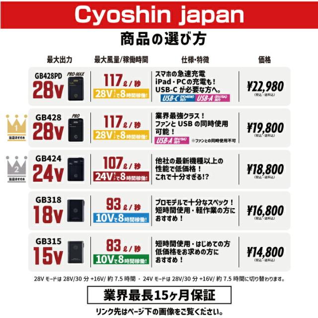 空調作業服 最大28V バッテリー ファンセット 大容量 空調ウェア ファン付きウェア 春夏 作業着 涼しい 熱中症対策 暑さ対策 国内メーカー GB-POWER 長信ジャパン チョウシン ちょうしん Cyoshin Japan GB428+GF1 即日出荷 cj-fanbt5