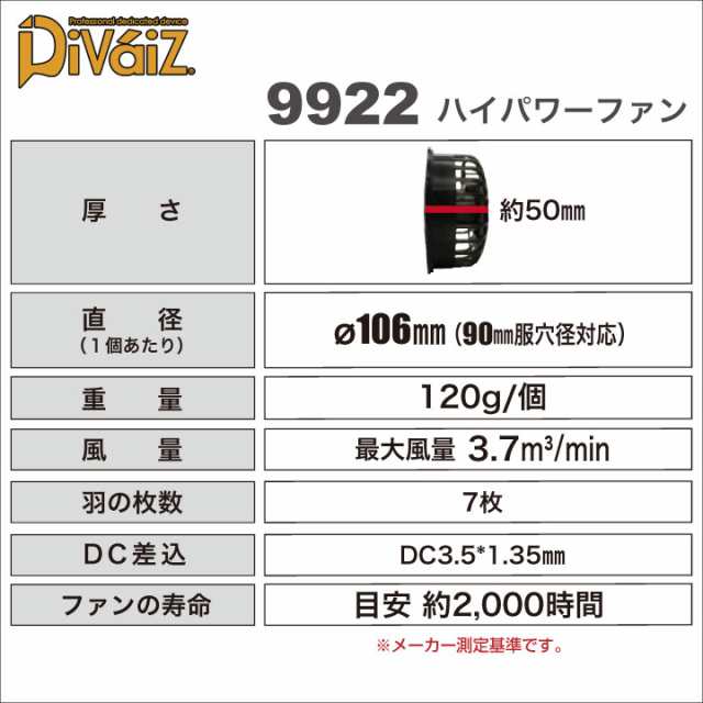 ハイパワーファンセット 大容量バッテリー Divaiz デバイス 空調作業服 ...