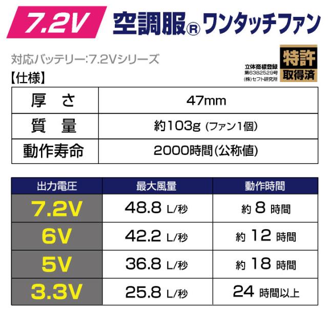 空調服 (R) チトセ 7.2V仕様 長袖 空調服コックコート フルセット ファンバッテリー付 熱中症対策 暑さ対策 涼しい 厨房 飲食店 キッチンカー 男女兼用 SKSP02 arbe ct-kc8716-lk_12