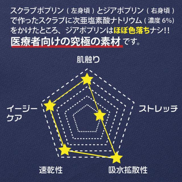 ディッキーズ ドクターコート レディース 白衣 感染症対策 医療用 病院 クリニック 歯科衛生士 薬剤師 薬局 動物病院 獣医 産婦人科 女医 研究室 研究員 カジュアル Dickies フォーク 長袖 fo-2538np_3