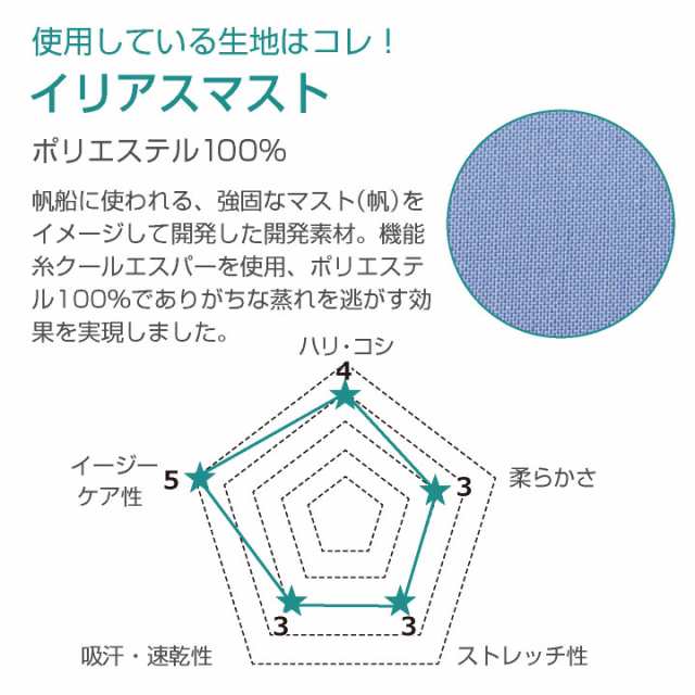 即日出荷] スクラブ FOLK ジップスクラブ レディース 白衣 半袖 前開き かわいい シャツ フォーク 半袖スクラブ fo-7023scの通販はau  PAY マーケット - workTK