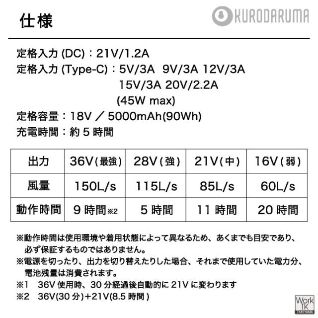 2026年新型 最大36V KS-300-1 クロダルマ ファンバッテリーセット 大風量 2500mAh 大容量 薄型 ブラック 黒ファン 空調作業服 空調ウェア 電動ファン ファン付きウェア 春夏 作業着 暑さ対策 熱中症対策 エアーセンサー 即日出荷 kd-fanbt2