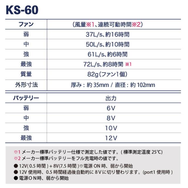 コスパ抜群 クロダルマ ファン・バッテリーフルセット サイドファン ベスト ファン付き作業着 春夏 空調作業服 空調ウェア 涼しい メンズ レディース 大きいサイズ エアセンサー 26893+KS-60 kd-26893-l 詳細画像 13
