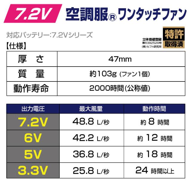 空調服R 7.2V ファン バッテリー セット スターターキット 空調作業服 空調ウェア 涼しい 熱中症対策 ファンユニット バッテリ 暑さ対策 工事現場 農作業 軽作業 SKSP02 FAN2200 BTSP1 kf-sksp02
