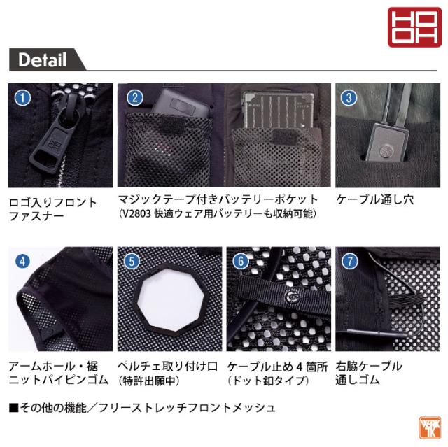 HOOH ペルチェベスト フルセット バッテリー付き 冷却ウェア 快適ウェア ペルチェクーラー 涼しい 冷たい 冷感 冷暖 春夏 秋冬 作業服 作業着 熱中症対策 暑さ対策 暖かい 防寒対策 食品工場 農作業 スポーツ アウトドア 村上被服 mh-pv333