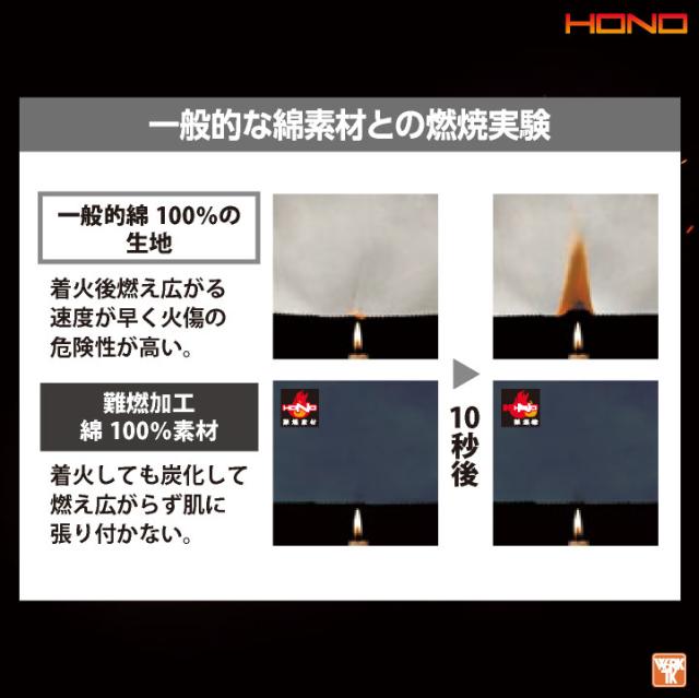 2026年新作 19V HOOH 難燃 空調作業服 ファン バッテリー フルセット 薄手 綿100% 半袖 快適ウェア 空調ウェア 春夏 作業着 涼しい フルハーネス 帯電防止 暑さ対策 熱中症対策 溶接 メンズ レディース 鳳凰 村上被服 安い mh-v4277-l2