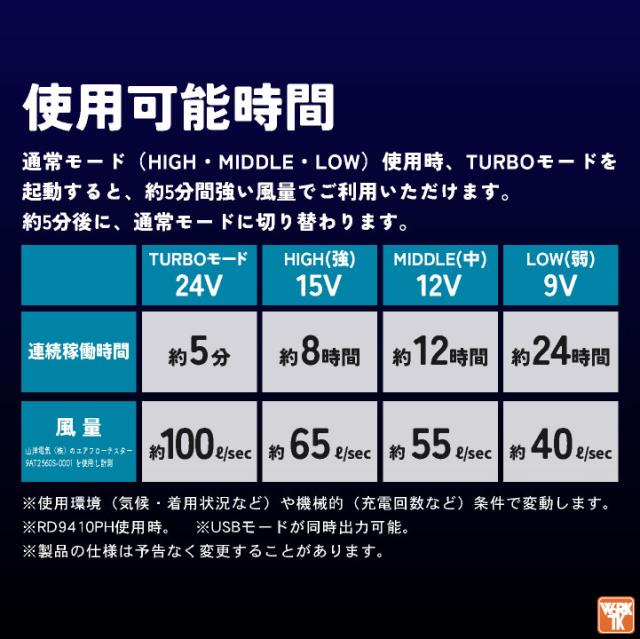 サンエス 空調風神服 24V バッテリー 単品 日本製 空調作業服 春夏 メンズ レディース 涼しい 空調ウェア 作業服 SUN-S 即日出荷 ss-rd9590pj