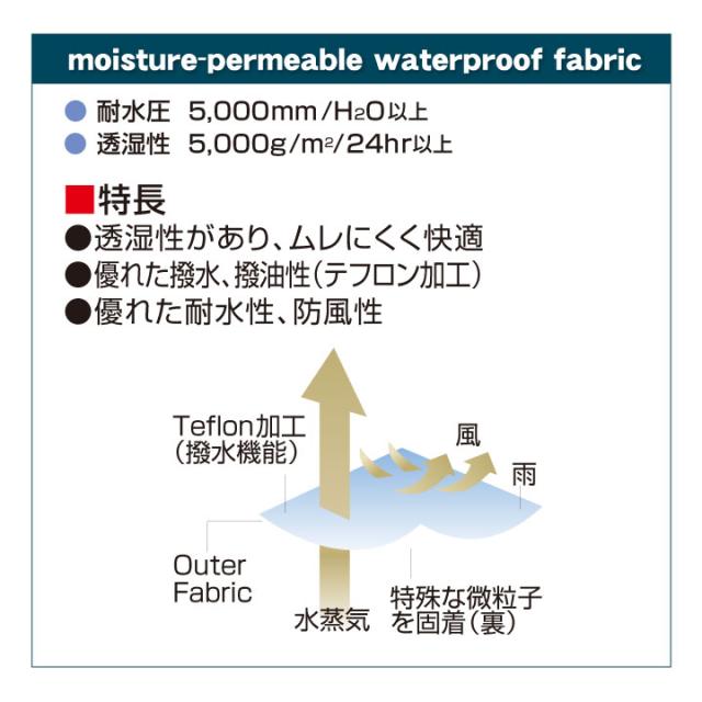 タカヤ 防寒コート 秋冬 防寒着 ウィンターコート ブルゾン フード付 防寒服 アウター ワークウェア 長袖 おしゃれ メンズ レディース ty-gr1108