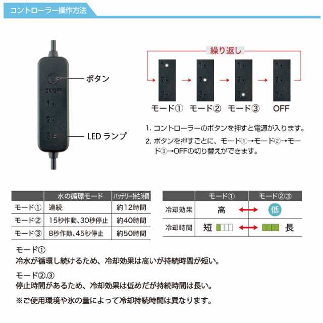 即日出荷][2023年新型] 水冷服 水冷ベスト ジーベック 静音 長時間冷却