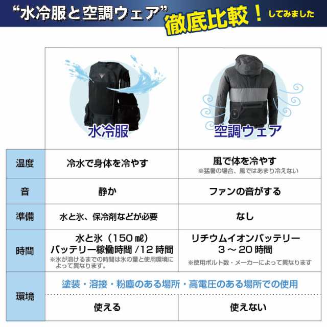 即日出荷][2023年新型] 水冷服 水冷ベスト ジーベック 静音 長時間冷却