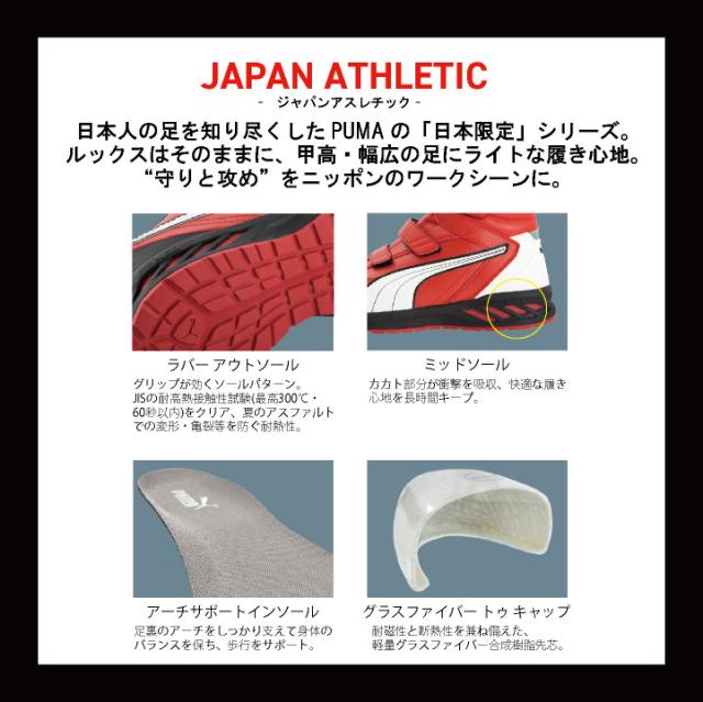 PUMA セーフティーシューズ マジック式 JSAA-A種合格品 樹脂先芯 ミドルカット メンズ 安全靴 ライダー2.0 ミッド 春夏 秋冬 シューズ 仕事服 おしゃれ yn-63-3520