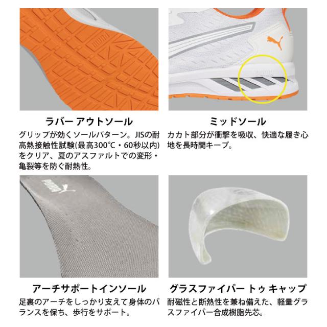 PUMA セーフティシューズ ひも式 ローカット 樹脂先芯 軽量 グライドロー 安全靴 作業靴 運送業 倉庫 建築 スニーカー スポーティ カジュアル おしゃれ かっこいい 64.404.0 64.405.0 ホワイト レッド 白 赤 プーマ ユニワールド yn-64-4040