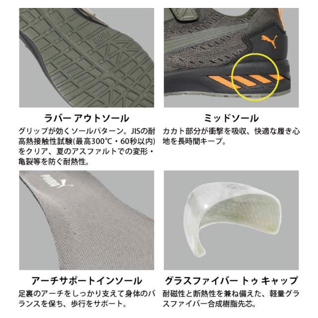 PUMA セーフティシューズ マジック式 ローカット 樹脂先芯 軽量 グライドローフック＆ループ 作業靴 運送業 倉庫 建築 スニーカー スポーティ カジュアル おしゃれ かっこいい 64.406.0 64.407.0 グレー オリーブ プーマ ユニワールド yn-64-4060