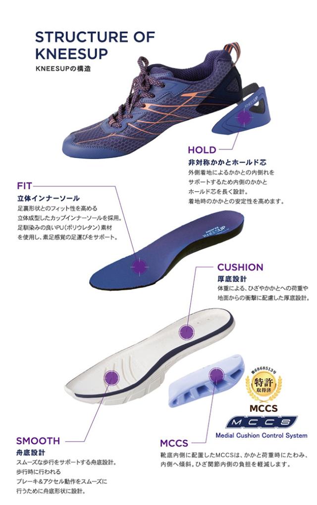アシックス ラクウォーク スニーカー レディース 4E 幅広 歩きやすい 軽量 ニーズアップ ローカット RL-9014 ウォーキングシューズ 靴_1
