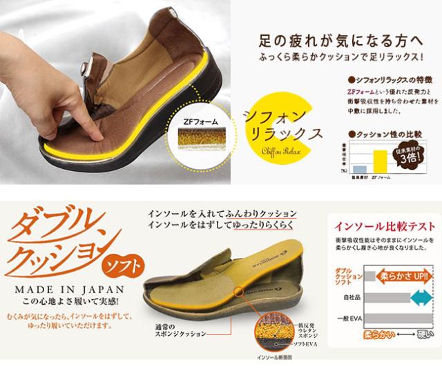 ムーンスター スポルス レディース スニーカー コンフォートシューズ 幅広 4E 撥水 歩きやすい 疲れにくい 履きやすいファスナー 軽量 moonstar SPORTH SP2401ウォーキングシューズ 雨 靴_2
