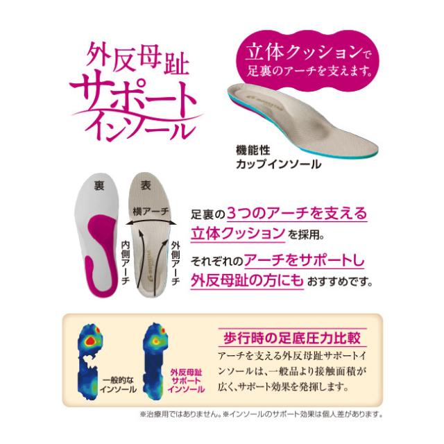 ムーンスター スポルス レディース スニーカー コンフォートシューズ 幅広 4E 撥水 歩きやすい 疲れにくい 履きやすいファスナー 軽量 moonstar SPORTH SP2401ウォーキングシューズ 雨 靴_3