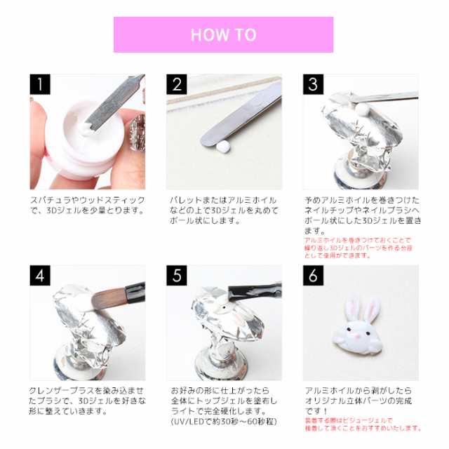 3Dパーツ