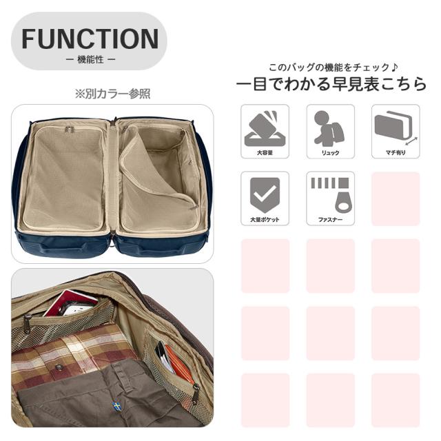 Splitpack スプリットパック 24244 フェールラーベン ダッフルバッグ 35l 大容量 リュック 旅行 撥水 G1000 ブランド FJALLRAVEN メンズ レディース リュックサックパック 丈夫 きれいめ ブラック 黒 鞄 バッグ 2024_5